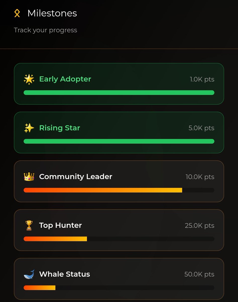 I've noticed that the Milestone Section on <a href="/Zetarium_/">Zetarium</a> where you normally track your progress is no longer updating for session 2..

Rumour says engagements on X is fully functioning.  🔥 Use this opportunity to max engage..  I believe we have less than 2 weeks for this round !