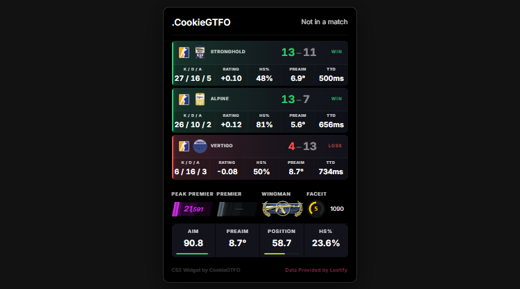 CookieGTFO tweet media