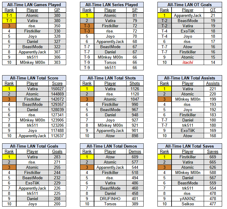 Derek Nilsen tweet media