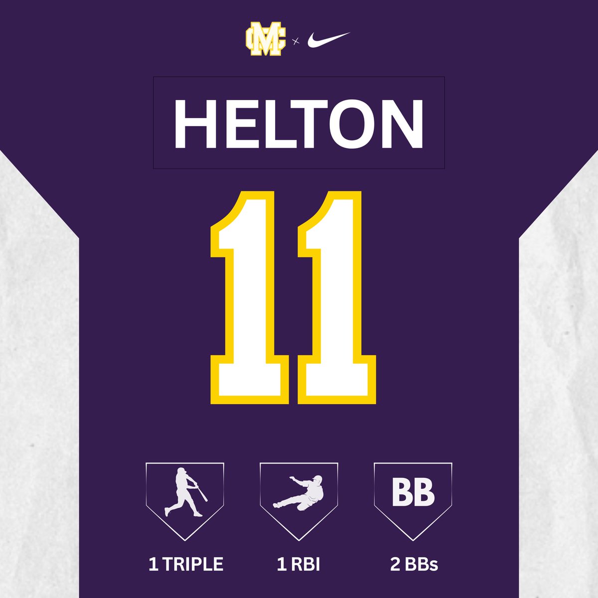 MCHS Baseball tweet media