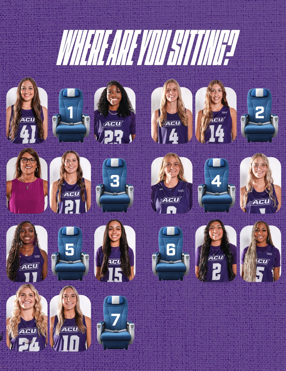ACU Women’s Basketball tweet media