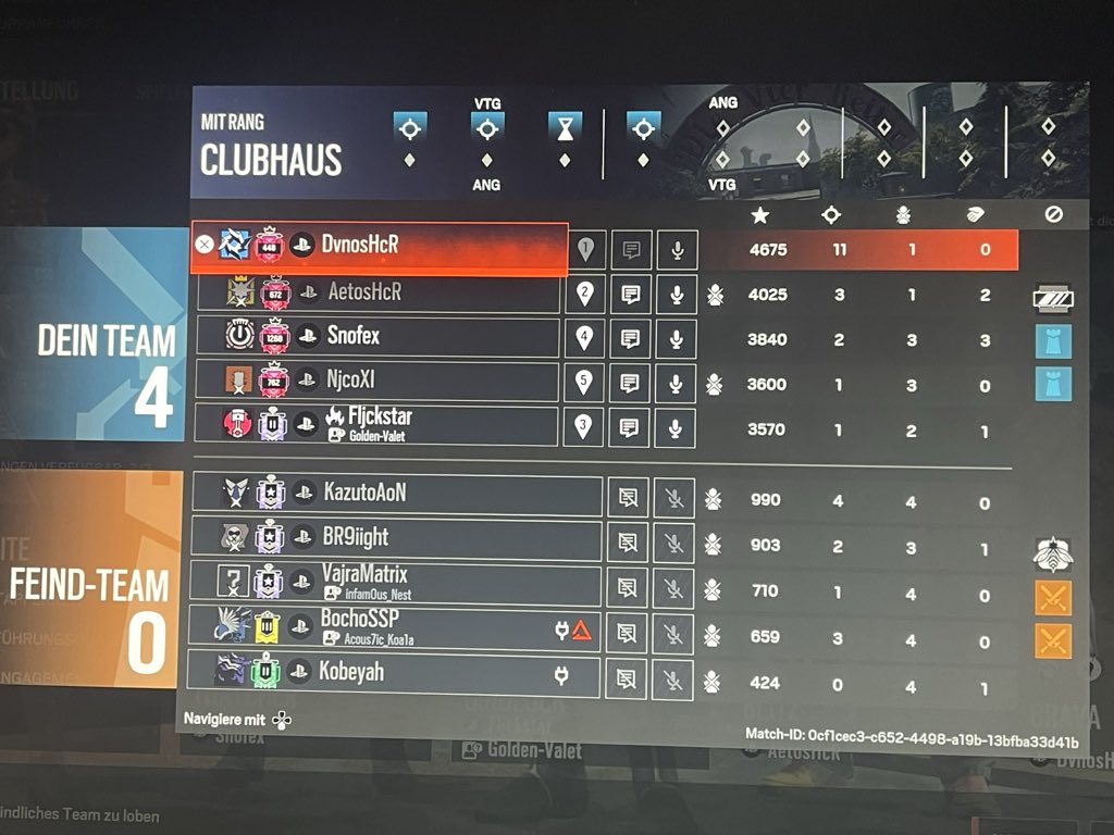 DomiHcR/DvnosHcR tweet media