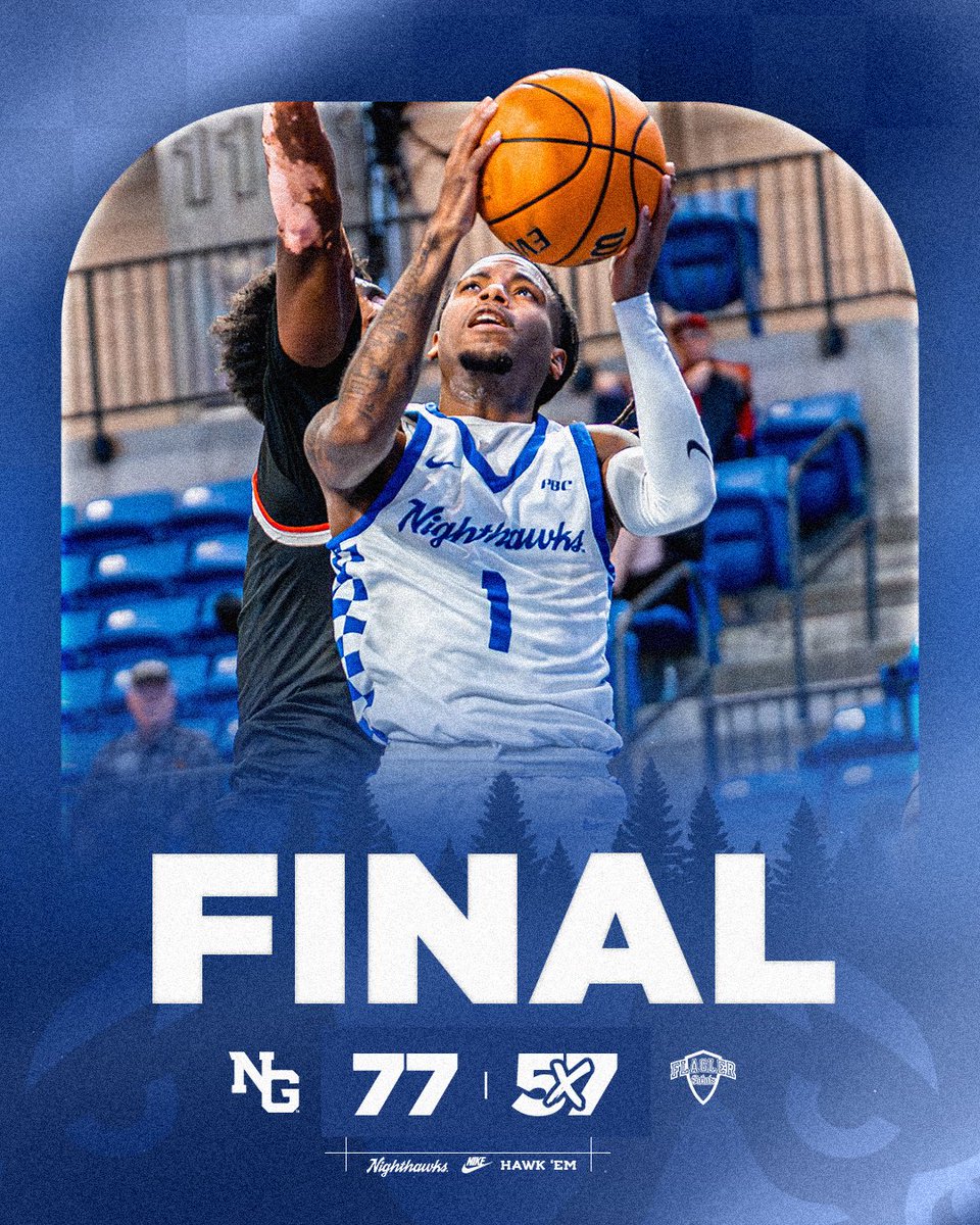 UNG Men's Basketball tweet media