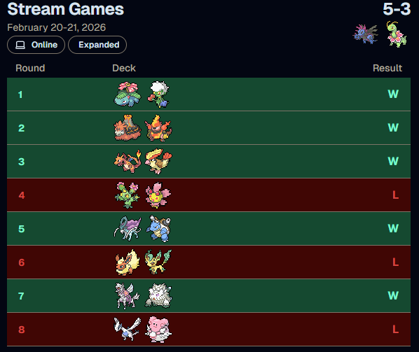 mae ⋆˙⟡ tweet media