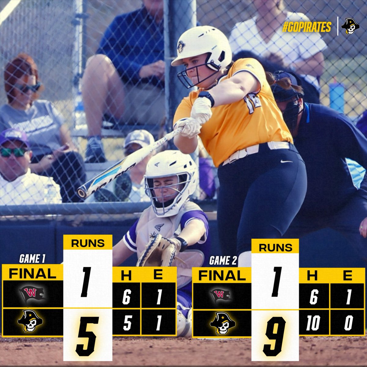 Southwestern Pirates tweet media