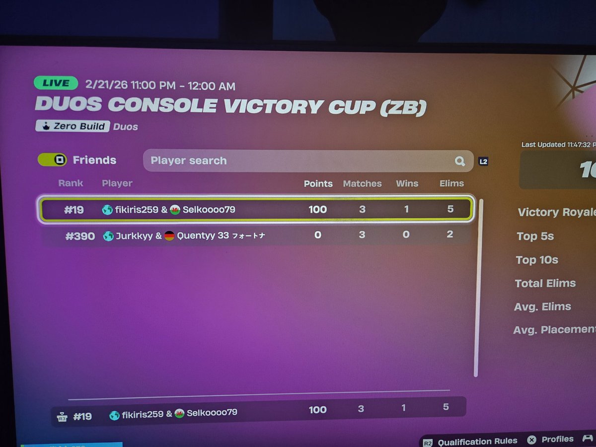 Fikiris 🇭🇷 tweet media