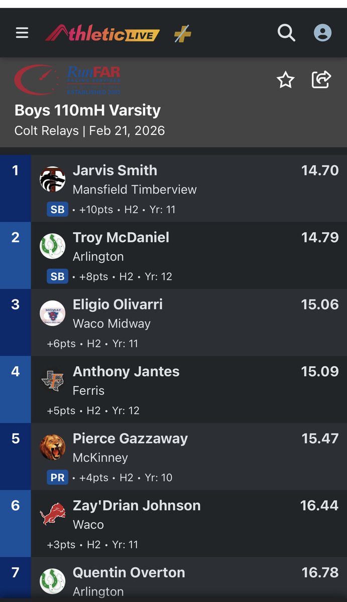 Jarvis ‘Juju’ Smith tweet media