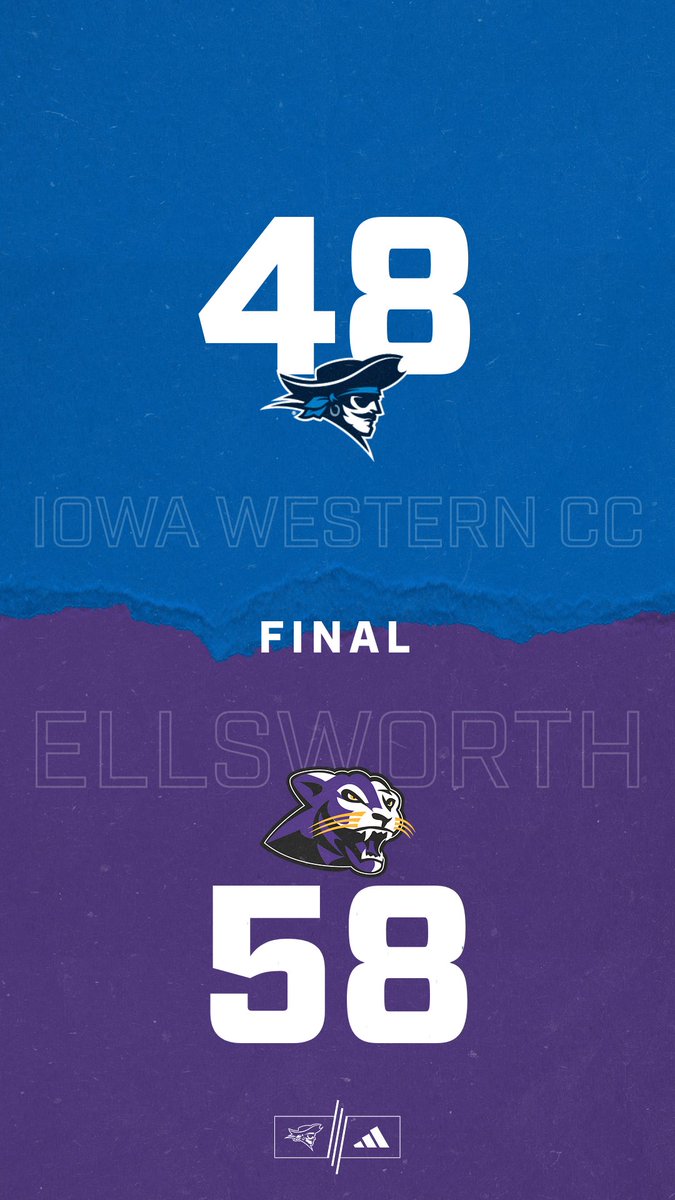 Iowa Western Women's Basketball tweet media