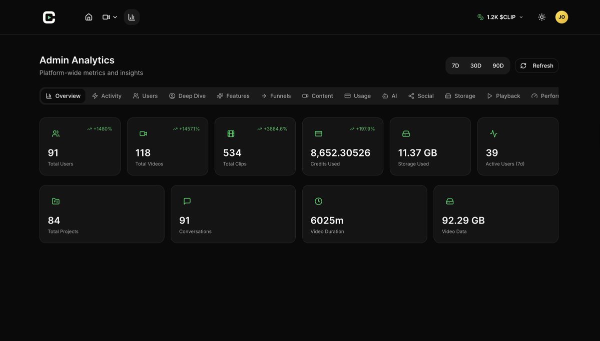 clipitdev's tweet image. We just hit 91 users, and we are beyond grateful 🙏

Thank you for being early, for the feedback, and for supporting us as we build.

We're heads down working on:

Better performance
Better clip &amp;amp; video tools
Smoother Workflow
Cleaner timeline
And More...

We're pushing updates
