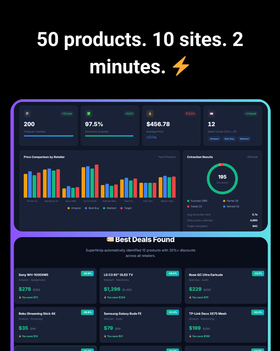 NinjaTech AI tweet media