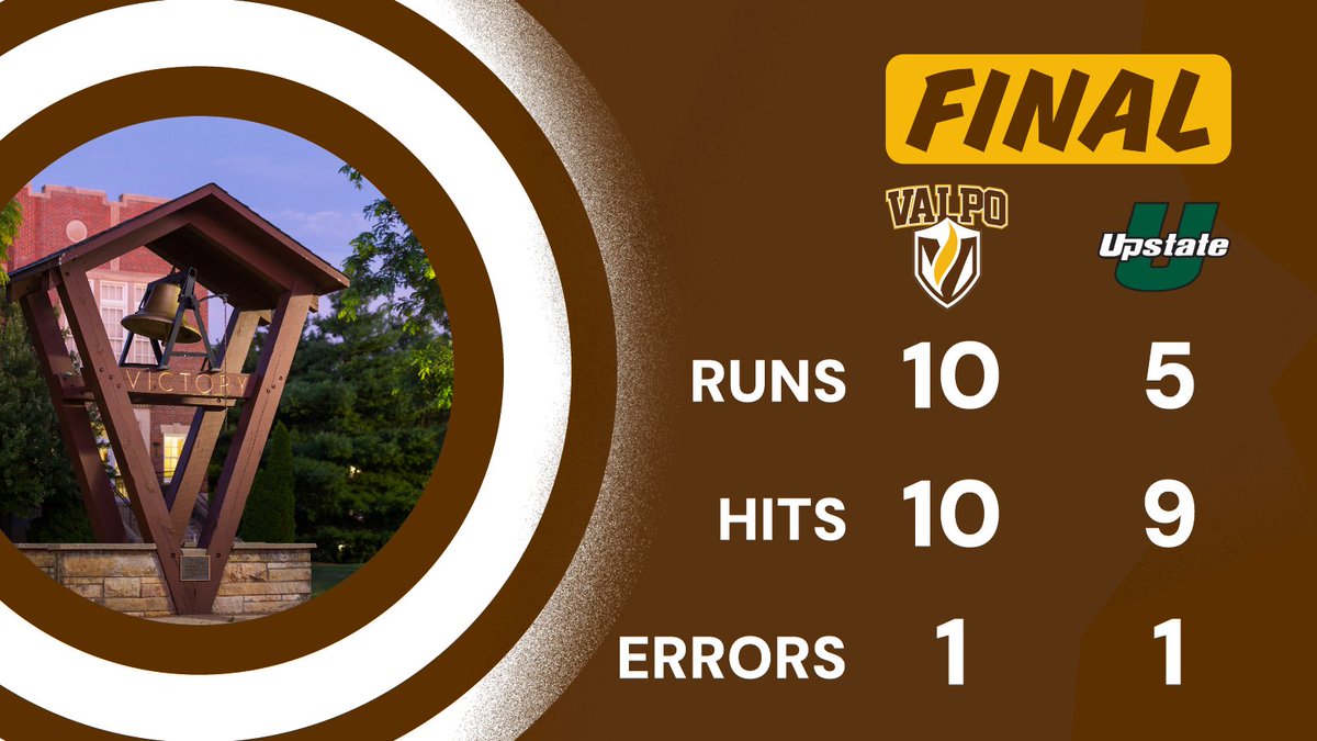 Valpo Baseball tweet media