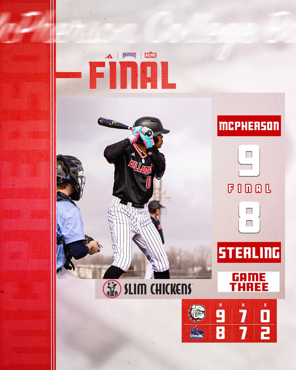 McPherson Athletics tweet media