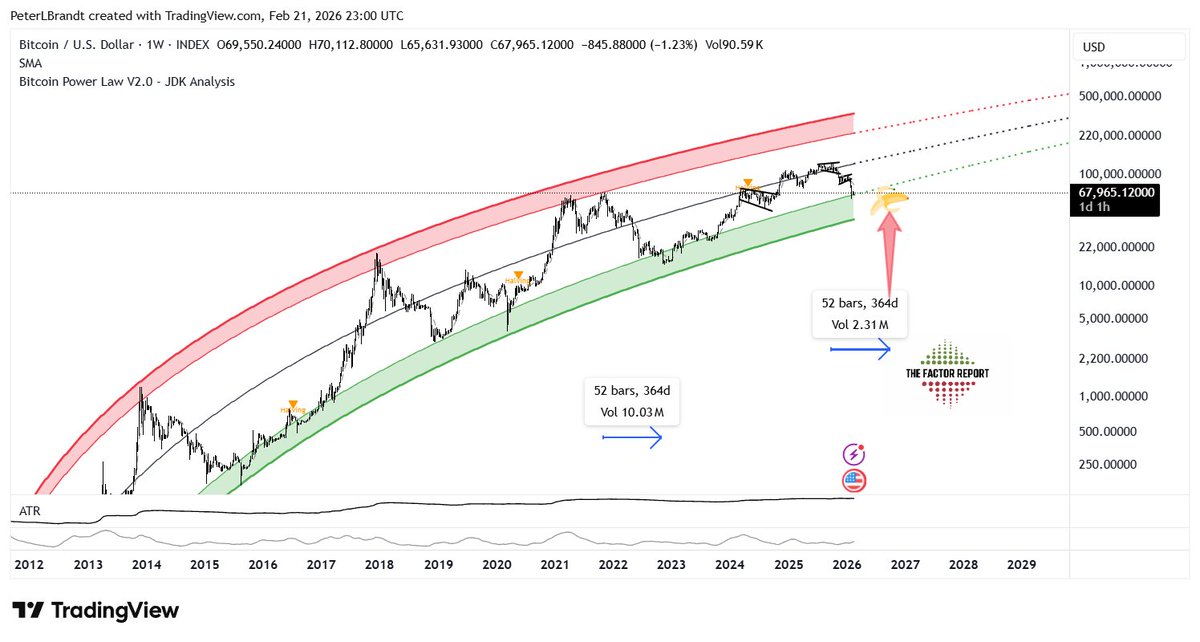 The Factor Report tweet media