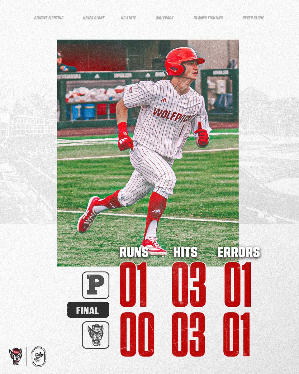 NC State Baseball tweet media