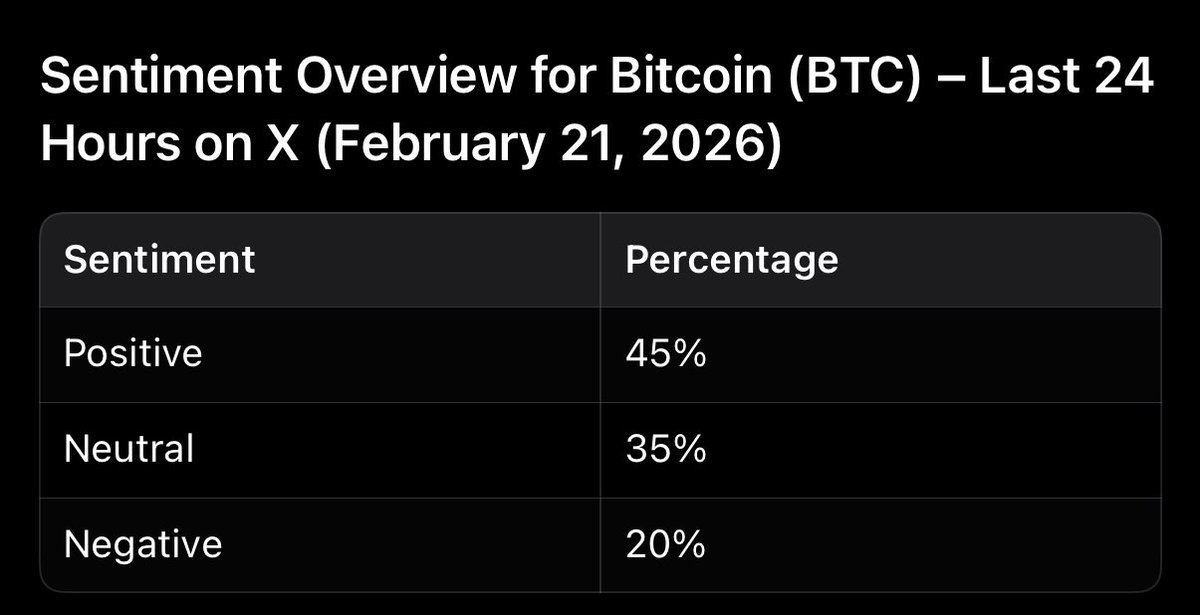Self-Made-Man 🇪🇸 tweet media