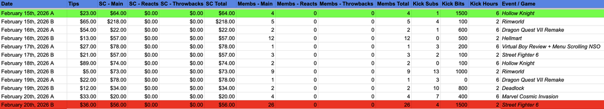 Totally Positive Content ¯\_(ツ)_/¯ tweet media
