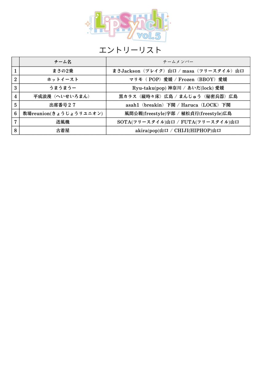 3/20(金) Lip Synch vol.5 エントリーリスト更新しました！

↓イベント詳細↓
x.gd/gMn8L

#lipsynch #lipsynch5