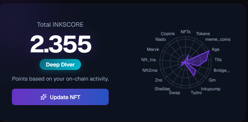 Tompson.INK tweet media