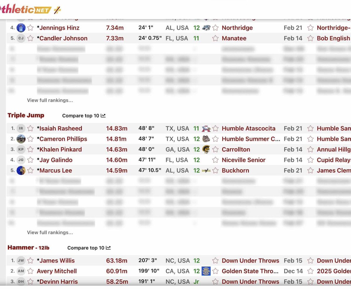 Isaiah “Rocket” Rasheed ‘27 ATH/WR tweet media