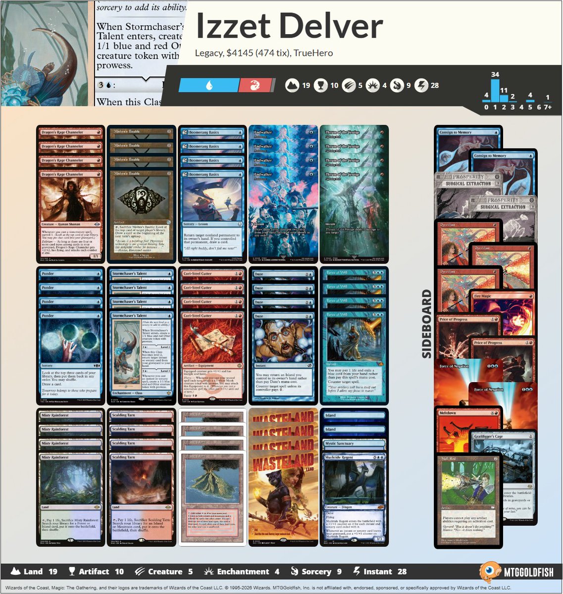 wakarock (@wakarock1) / Posts / X