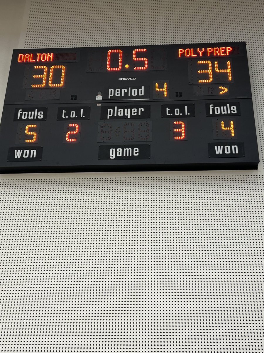 Poly Blue Devils tweet media