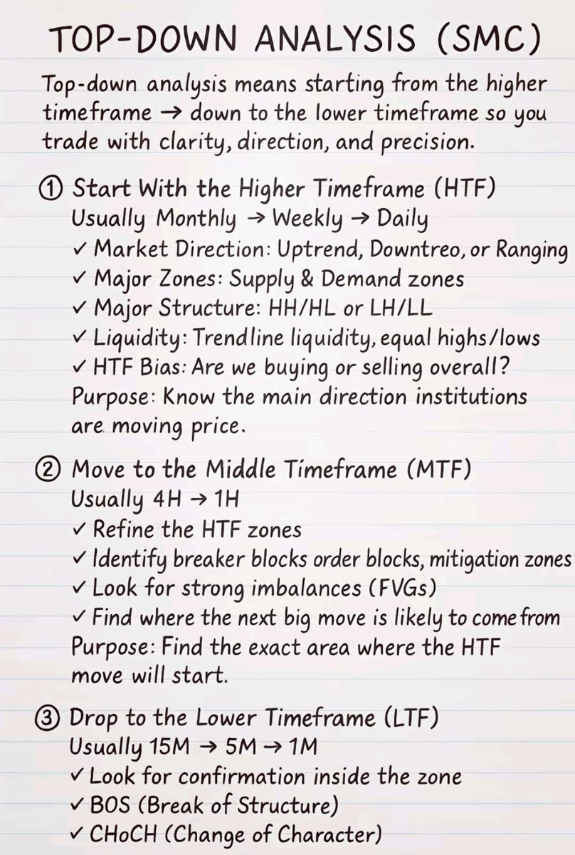 Traders | Trust. tweet media