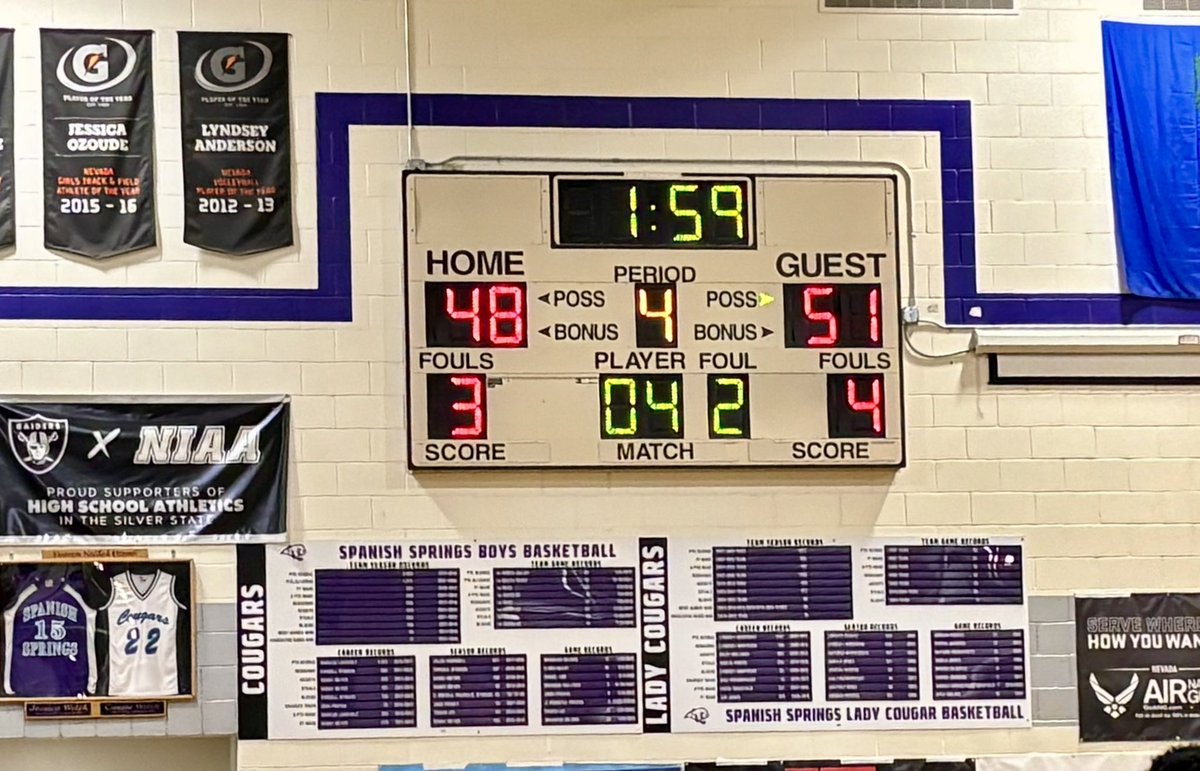 Battle Born Preps tweet media