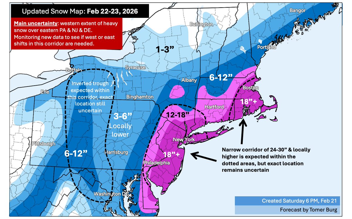 Tomer Burg tweet media