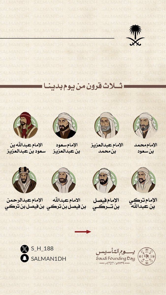 Mahdialamri333's tweet photo. يوم التأسيس…
حكاية وطنٍ بدأ بالعز
ومشى بالوفا
ووصل بالمجد 🇸🇦🤍💚

 #يوم_التأسيس_السعودي

#يوم_التأسيس https://t.co/sziqsagbeo