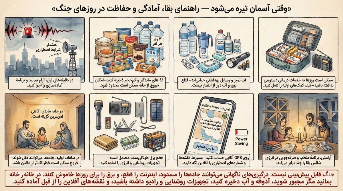 اینو سیو کنید بدردتون میخوره؛
الان ساتنا بسته شده و پول نقد هم پیدا نمیشه، یعنی وضعیت عادی نیست،  
برای بقای خودتون برنامه داشته باشید.