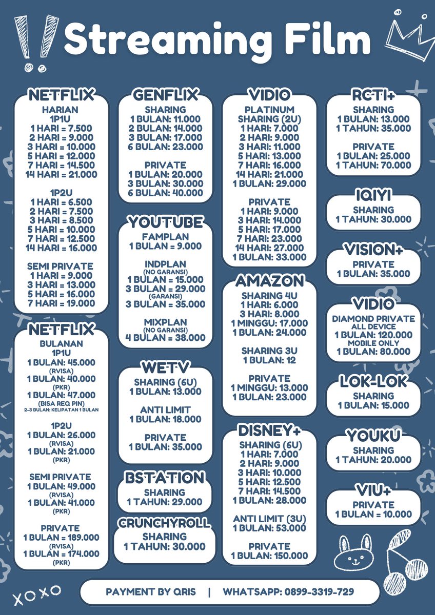 Jual Netflix! tweet media