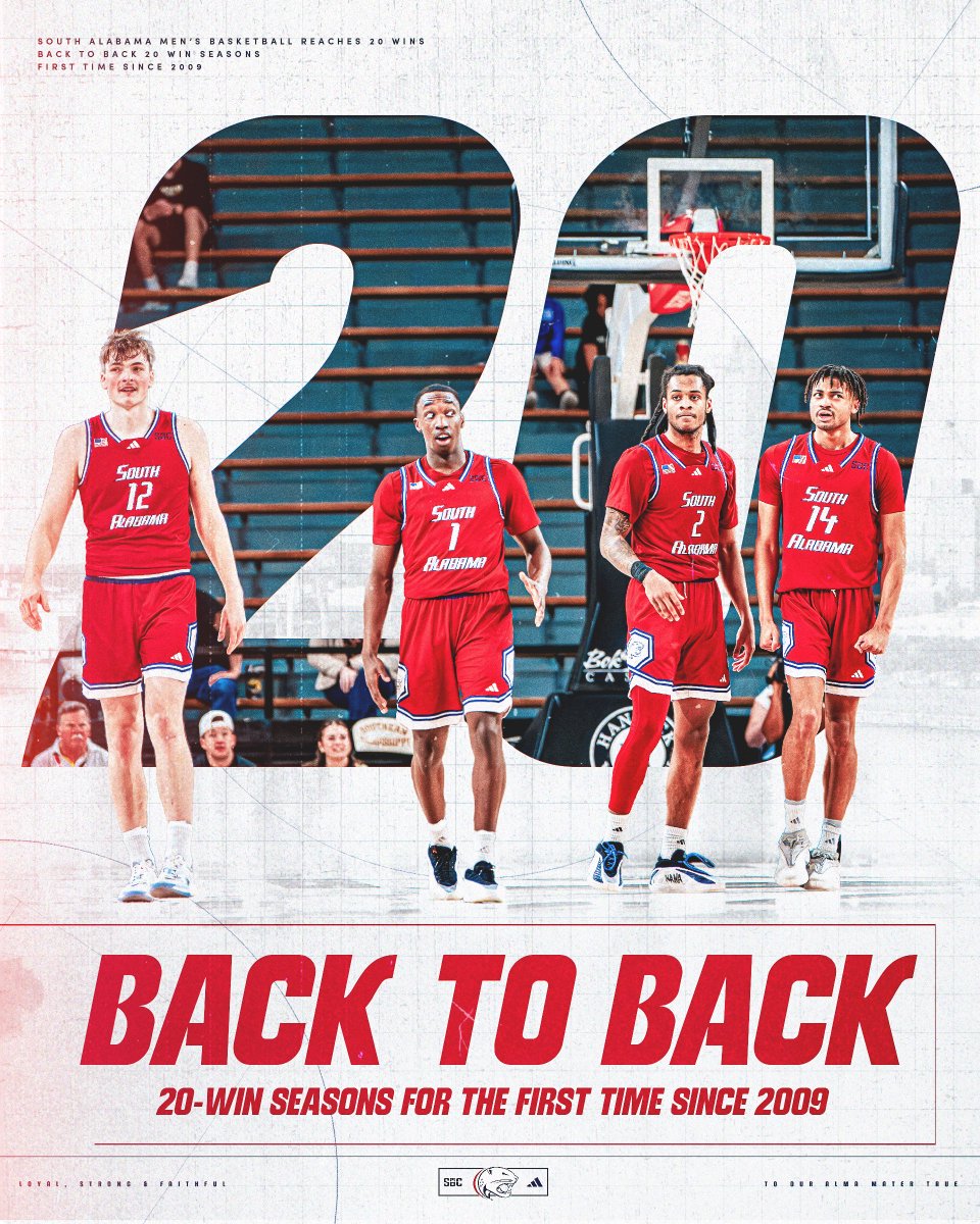 South Alabama Men’s Basketball 🏀 tweet media