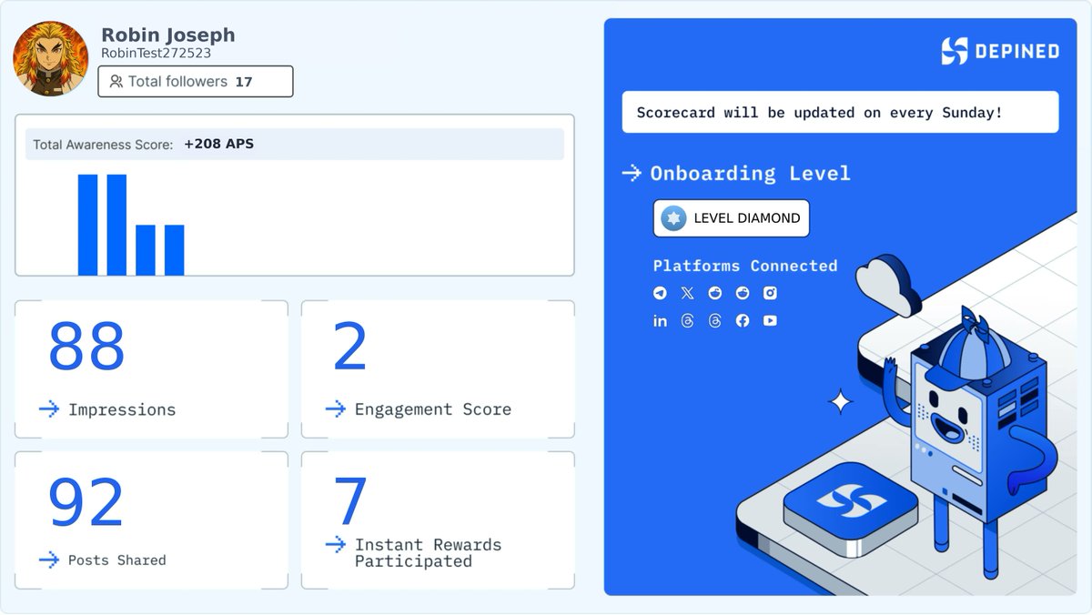 RobinTest272523's tweet image. Sharing this week scorecard and pushing for an even better next cycle. 🔥🚀

Join Hivemind by DePINed:
👉 app-stage-hivemind.depined.org/DH3E513B63

Referral code: DH3E513B63 #ImprovedSystem #WebRoyal #WebBuilding