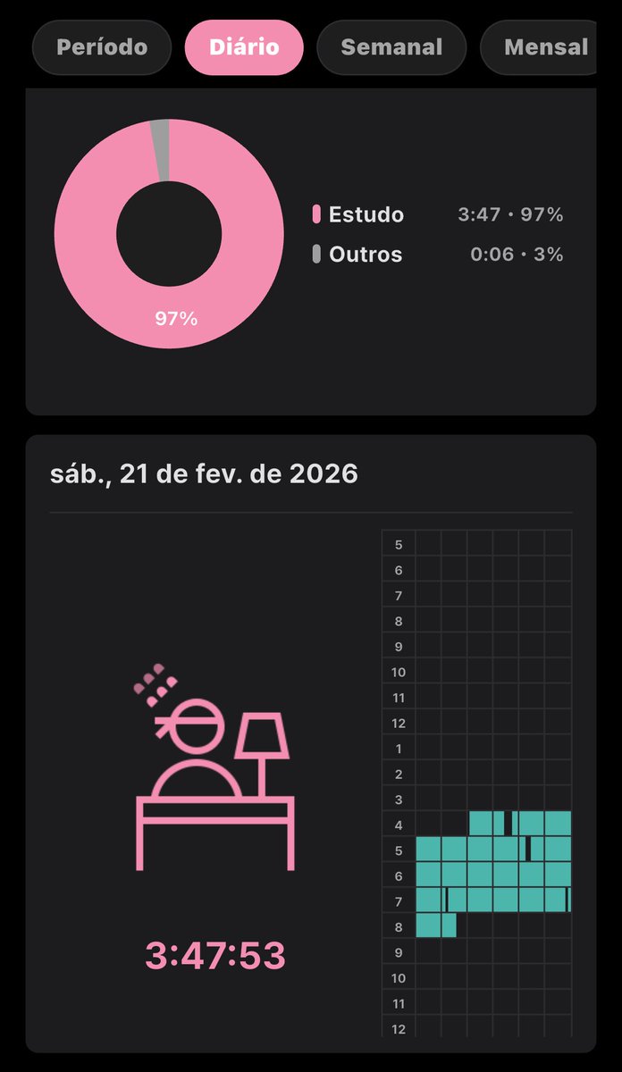 ysa 🩺 tweet media