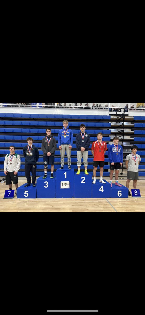 Kyle Martin, Ph.D tweet media