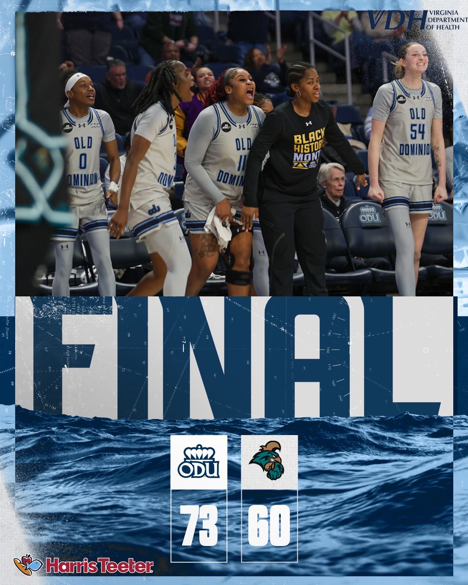 ODU Women's Basketball tweet media