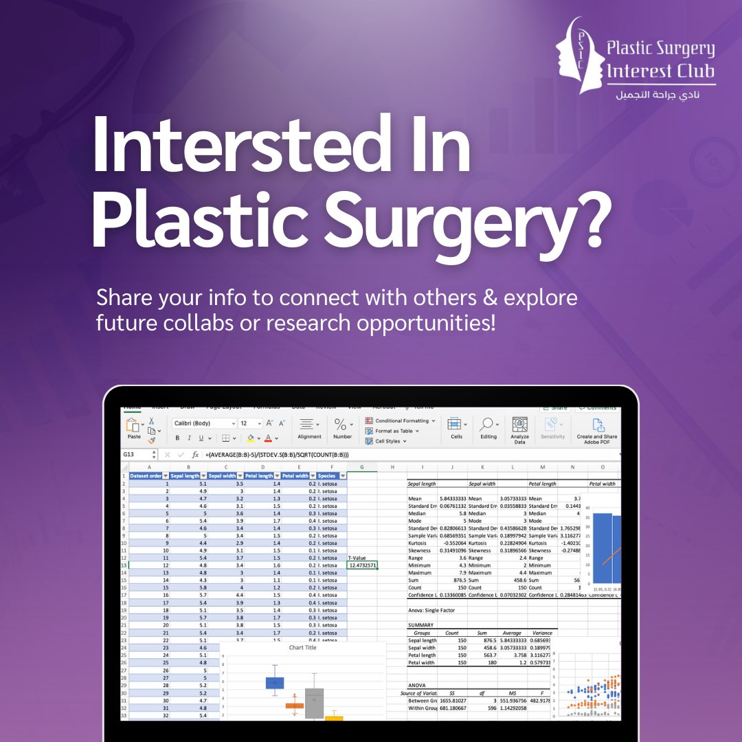 Saudi Plastic Surgery Interest Club tweet media