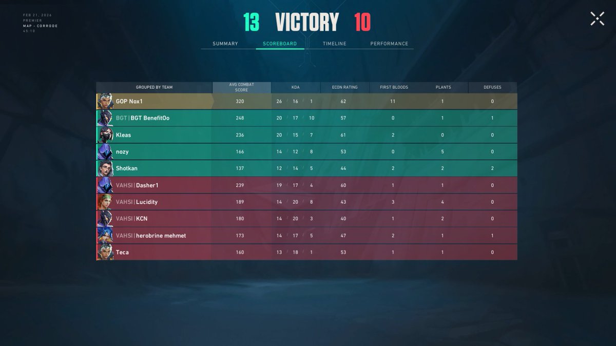 BGT wExly tweet media