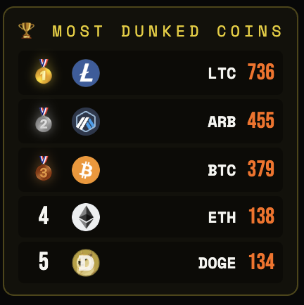 LITECAT (@litecatx) on Twitter photo 