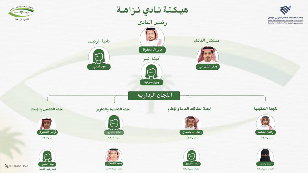 نادي نزاهة tweet media