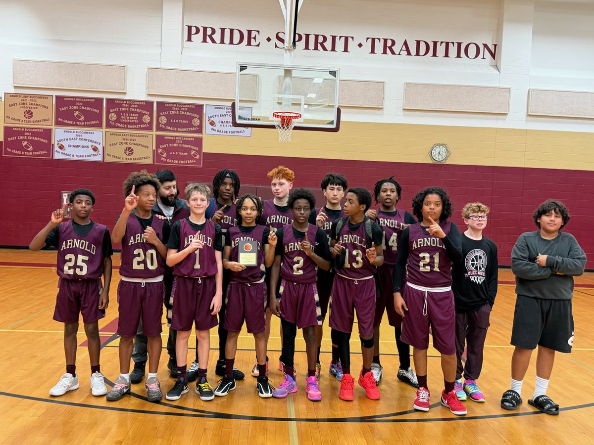 CyFair Men’s Basketball tweet media