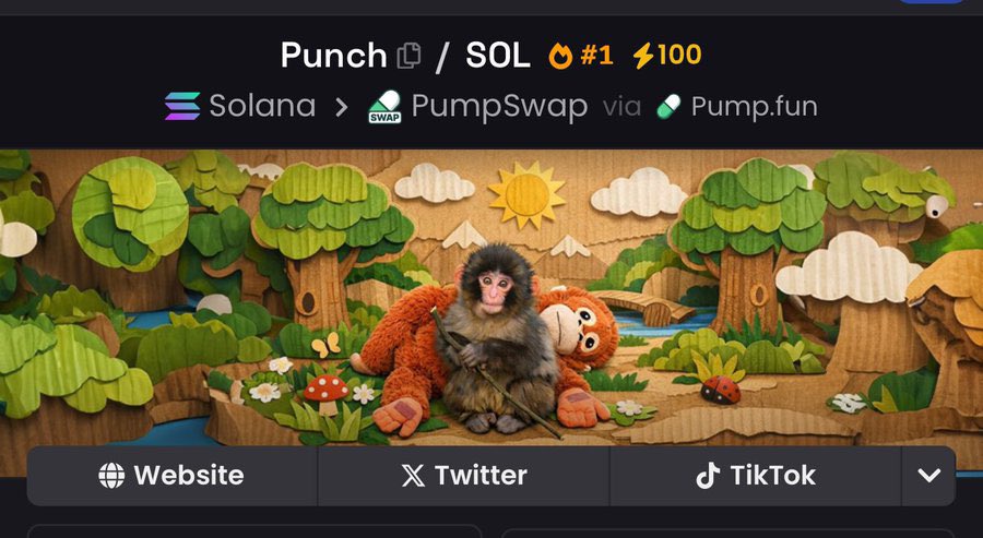 Crypto Scope tweet media