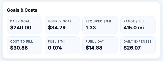 Middleton Technologies tweet media