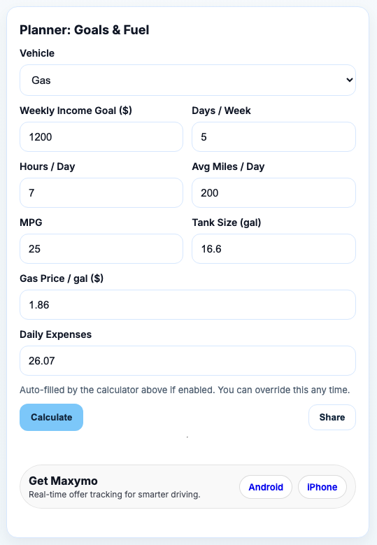 Middleton Technologies tweet media