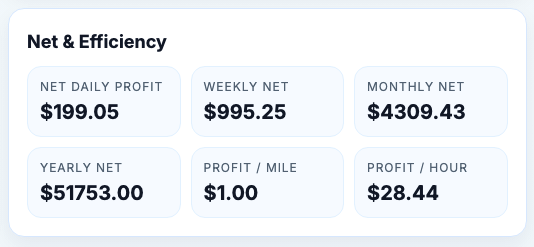 Middleton Technologies tweet media