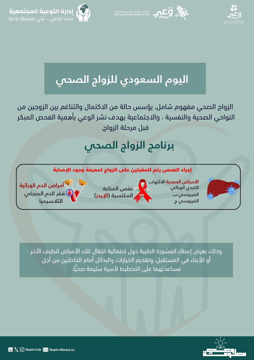 الزواج الصحي يبدأ بخطوة وعي🧑‍🧑‍🧒‍🧒!
فحص ما قبل الزواج يحمي الشريكين 
ويساعد على بناء أسرة سليمة صحيًا🧬.

#اليوم_السعودي_للزواج_الصحي