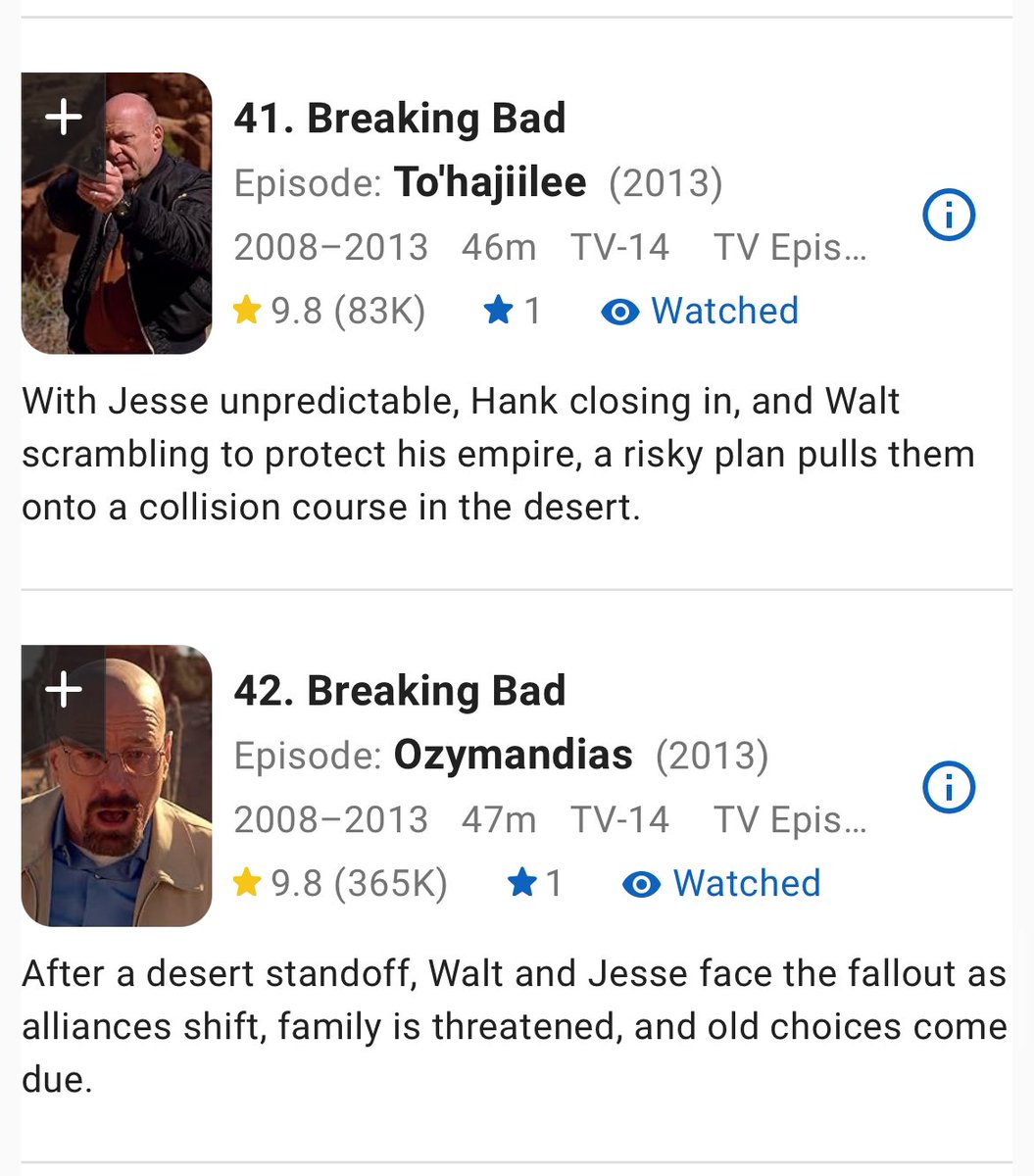 hzlanzlb's tweet photo. To’hajiilee better rating than Ozymandias😭 https://t.co/DIXtacgi9g