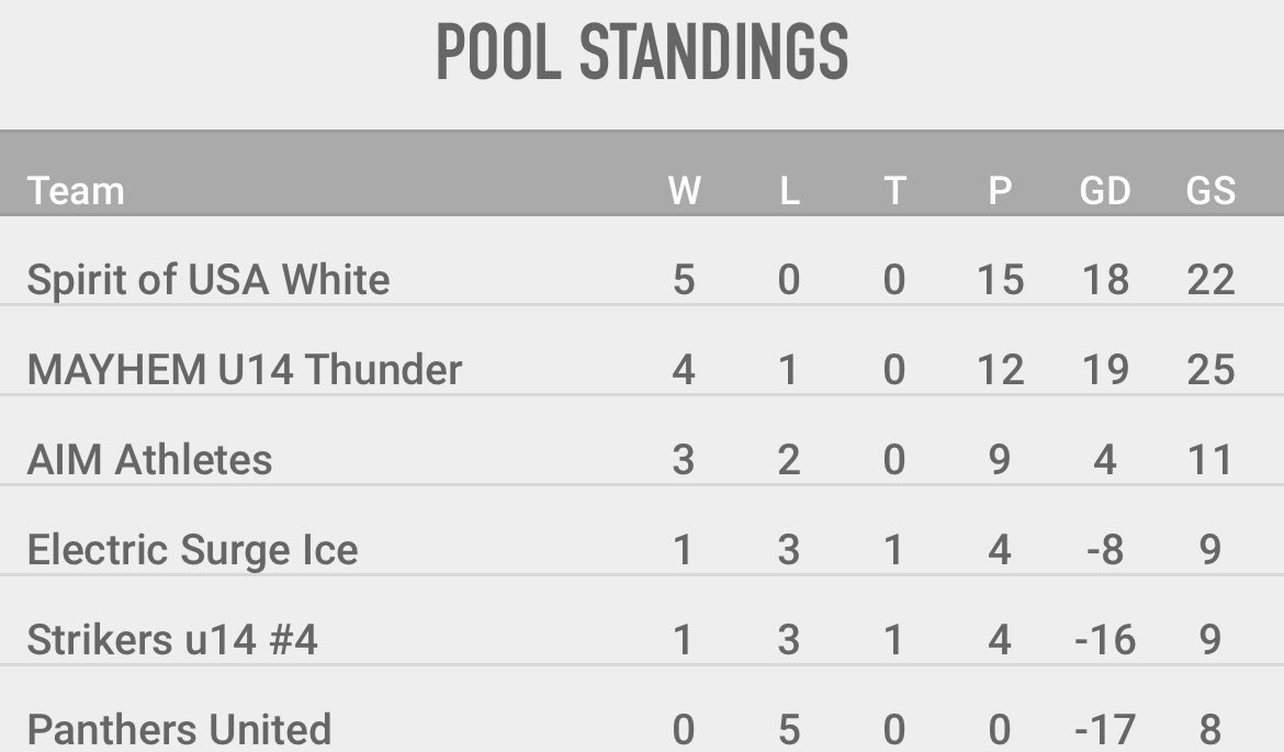 Michael Valella tweet media