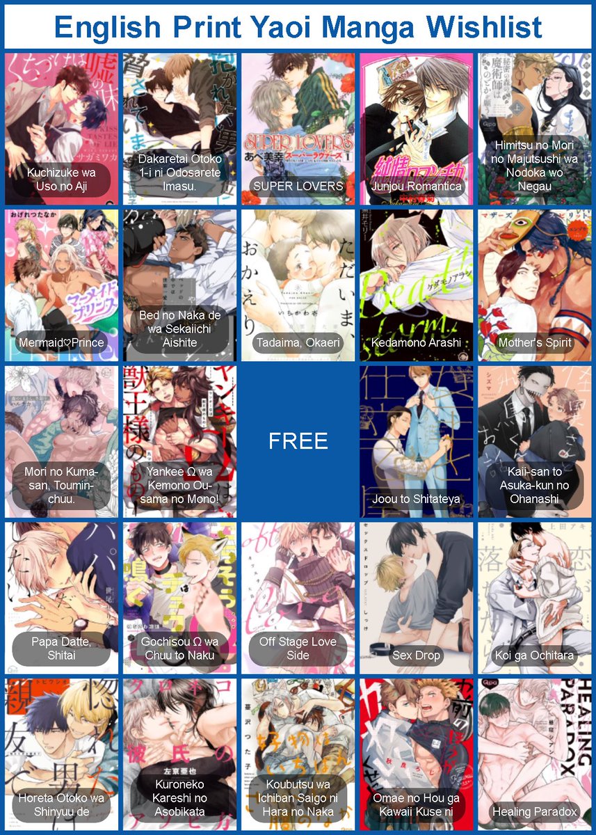 wangjilicious's tweet photo. Updated English print wishlists for shojosei, and BL manhwa/hua and manga! https://t.co/hvWRs4SCHx