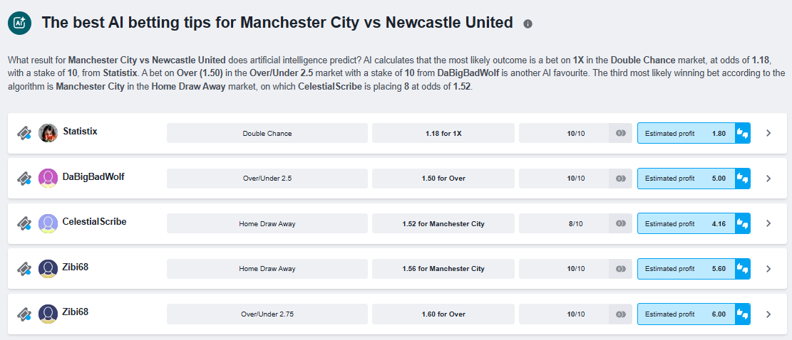 Champions League quality on the pitch! 🏆✨ City is hunting Arsenal for the title, but the Magpies are ready to spoil the party. Our AI crushed thousands of fan picks to find the ultimate winning edge! 🤖🔥 Who rules the North? 🏗️⚽️

#MCINEW #PremierLeague #ManCity #NUFC